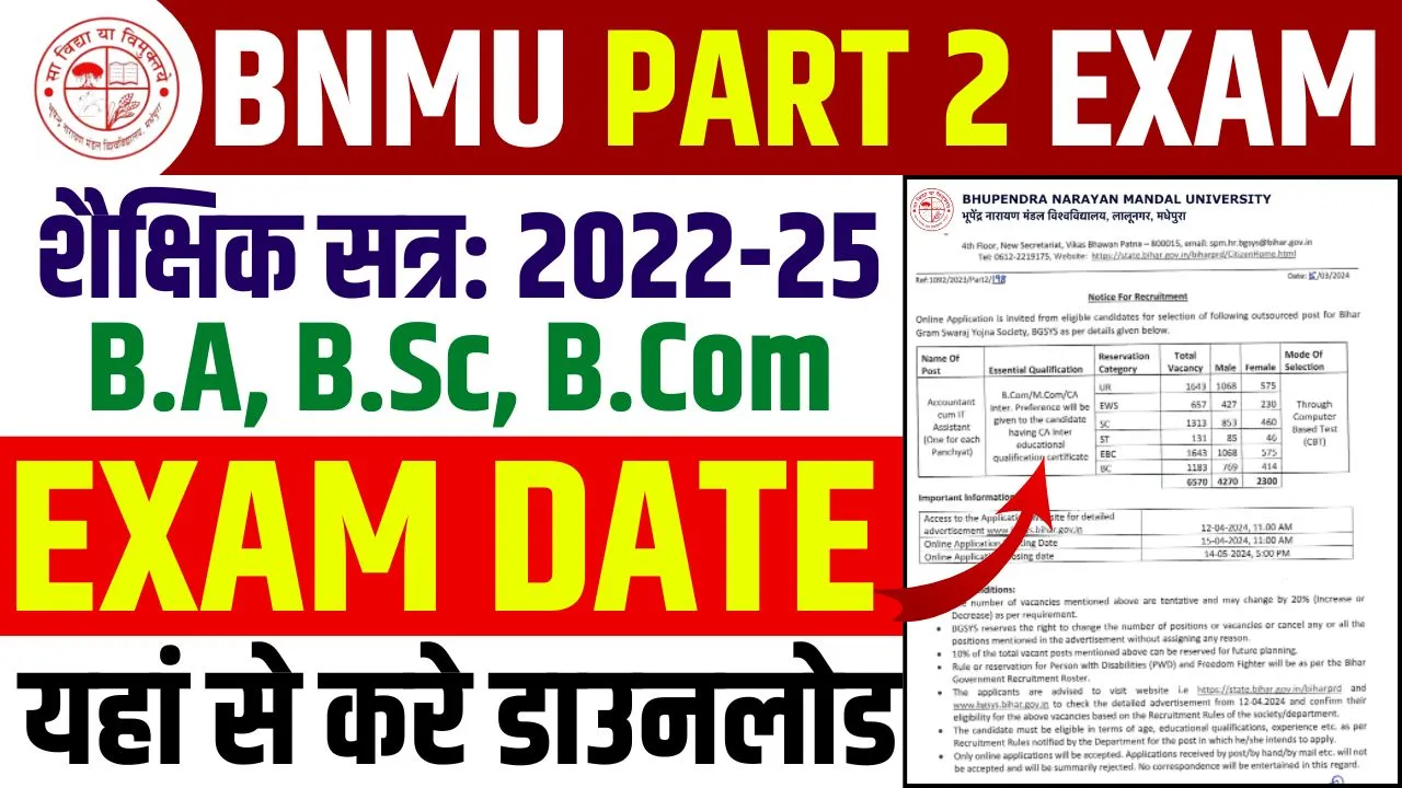 BNMU Part 2 Exam Date 2022-25