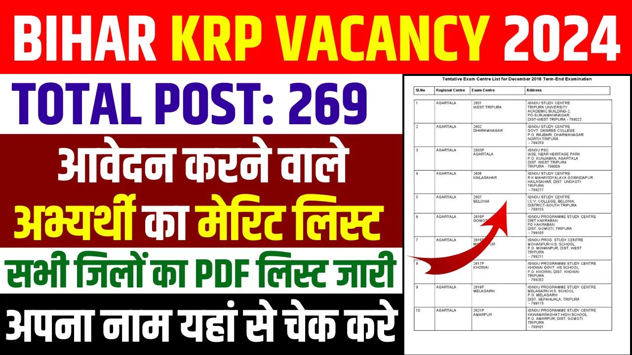 Bihar KRP Merit List 2024