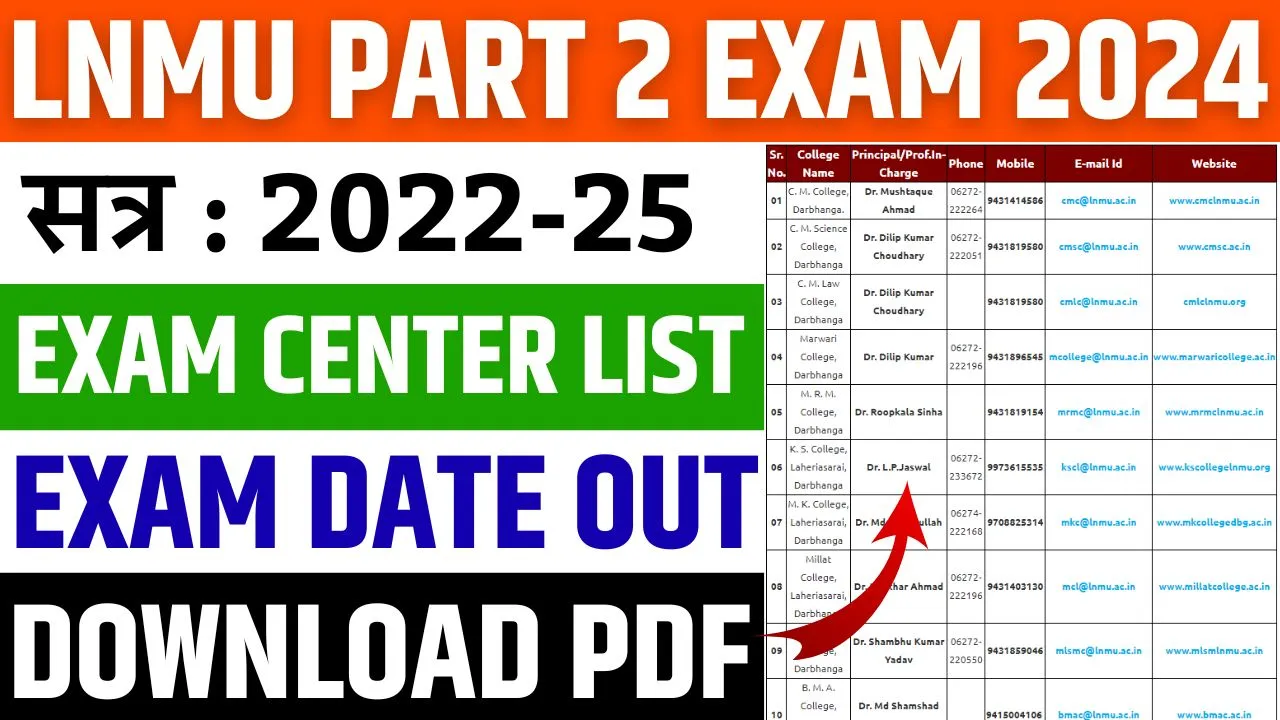 LNMU Part 2 Exam Center List 2024
