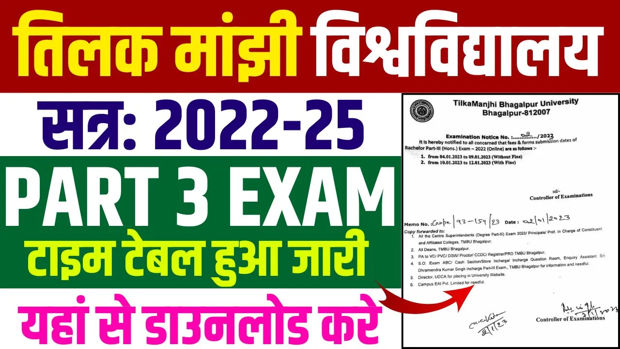 MBU Part 3 Exam Date 2022-25