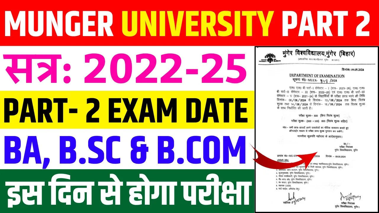 Munger University Part 2 Exam Date 2022-25