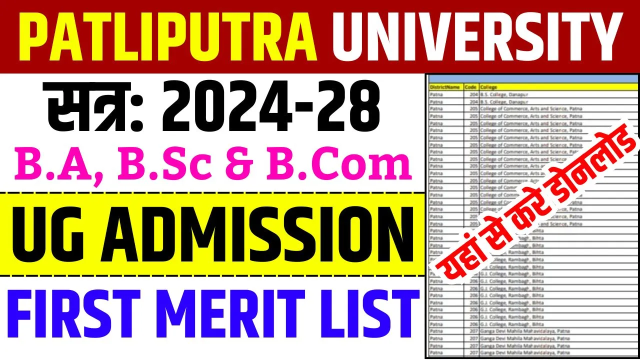 PPU UG 1st Merit List 2024-28