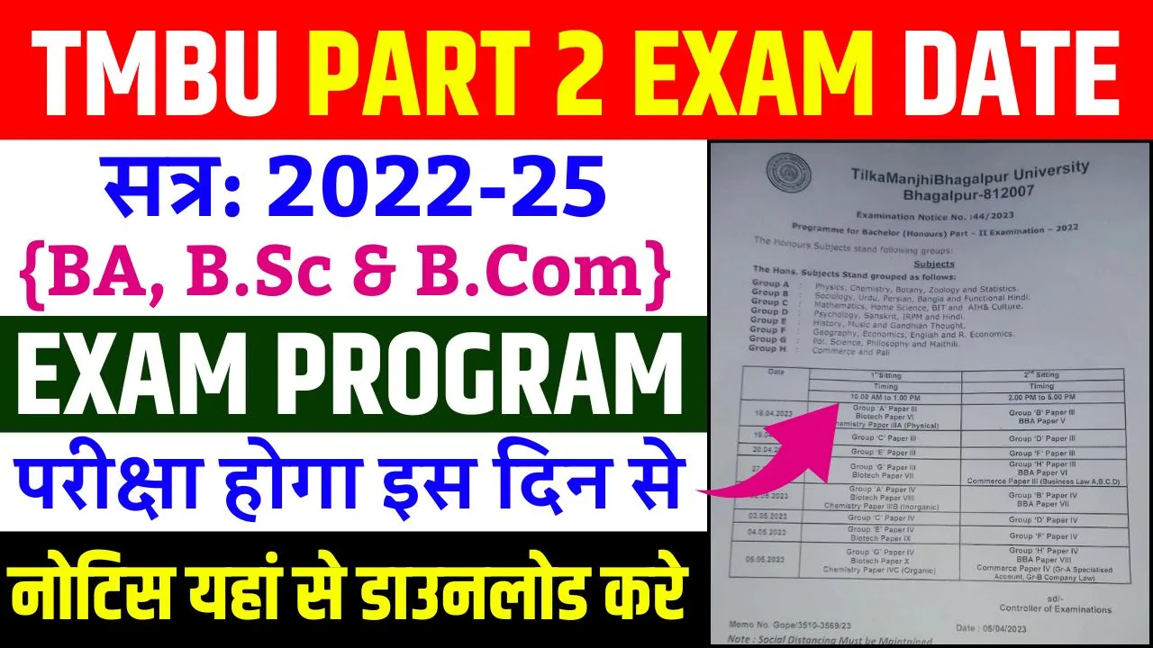 TMBU Part 2 Exam Date 2022-25